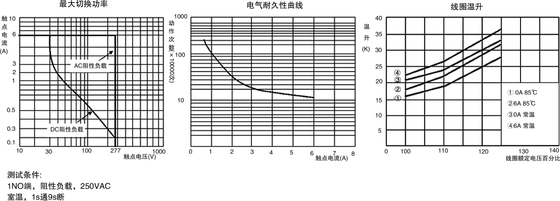 1764215567690541.png 圖片2.png